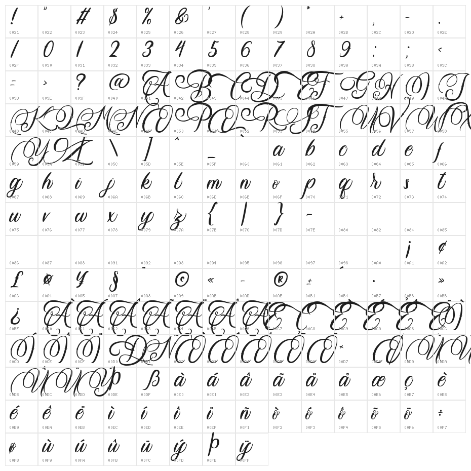 Daisuky Fancy Character Map