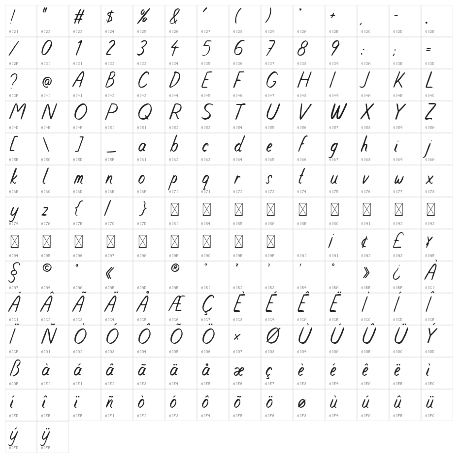 Daisy Chain Regular Character Map