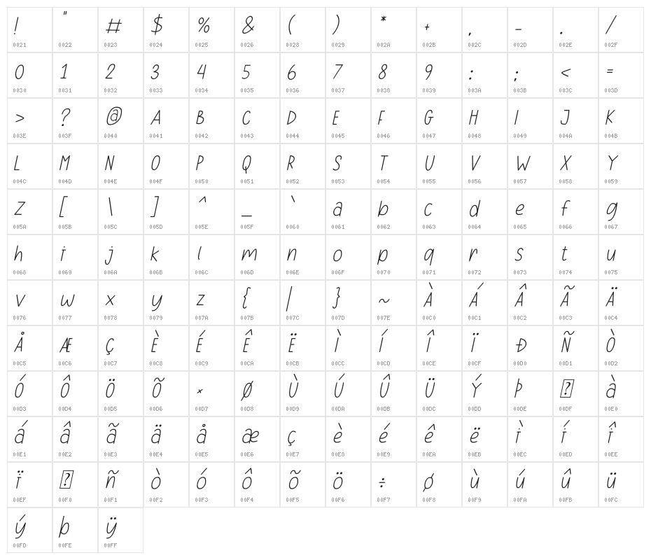 Daisy Dream Italic Italic Character Map