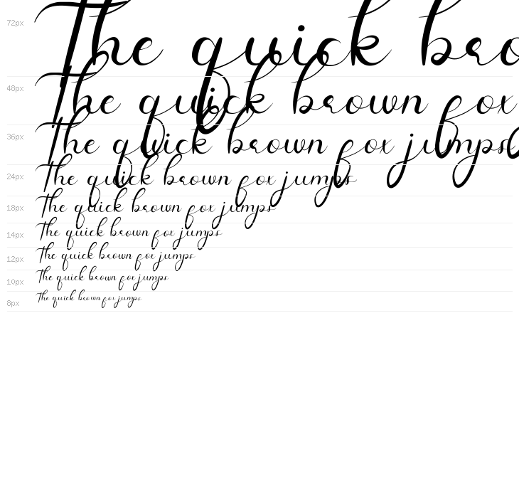 Daisy Facthory Demo Waterfall