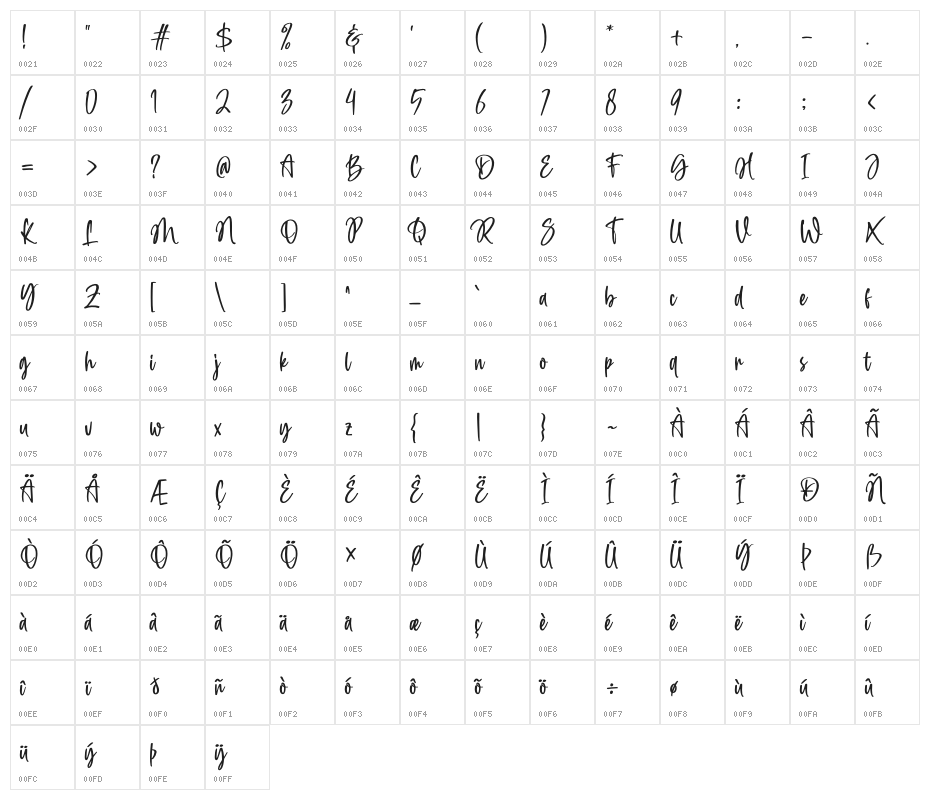Daisy Girl Character Map