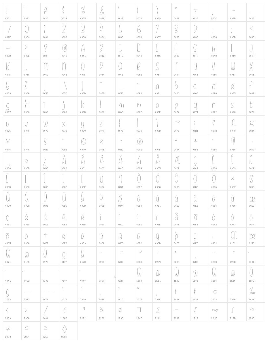 Daisy Rae Thin Character Map