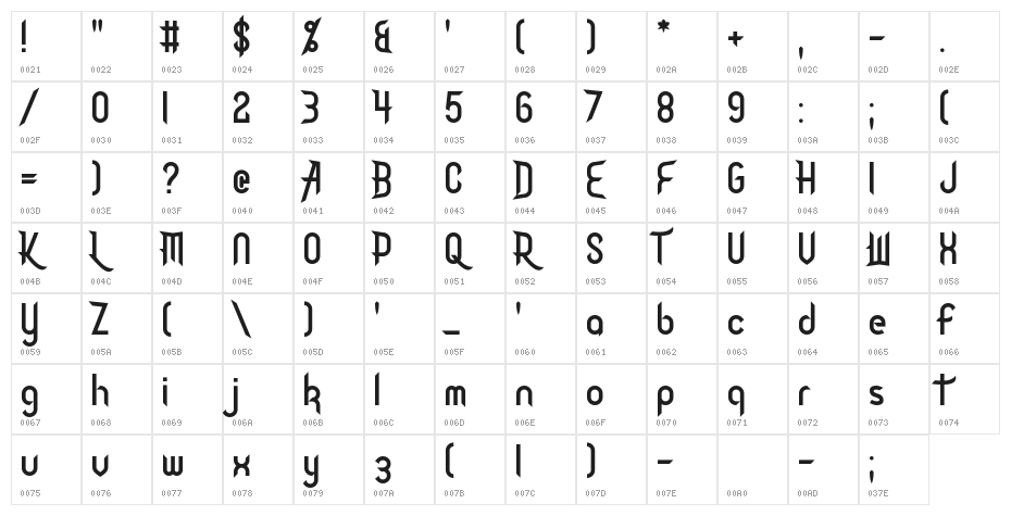 Daisy Roots Character Map