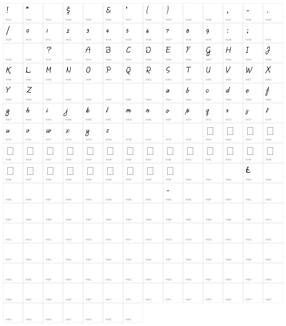 Daisy Script Character Map