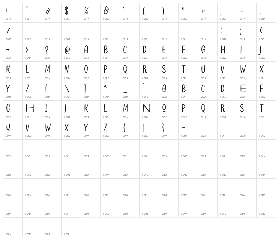 DaisyLovers-Regular Character Map