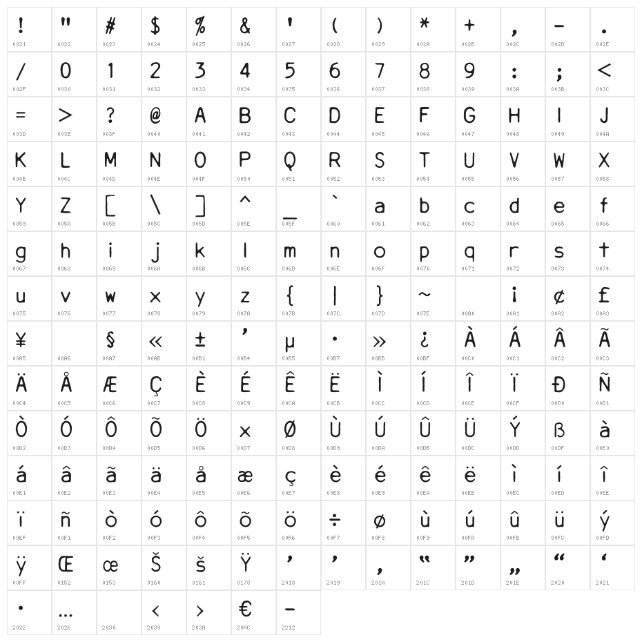 DaisyWheel Character Map