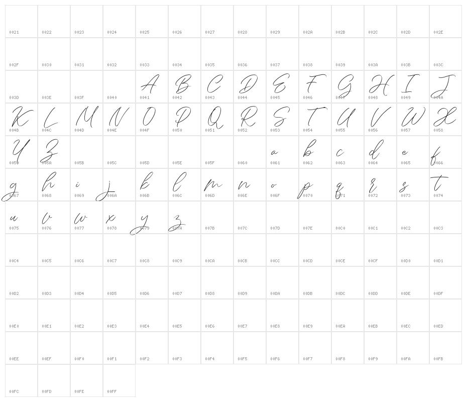 Daisyrain FREE Character Map