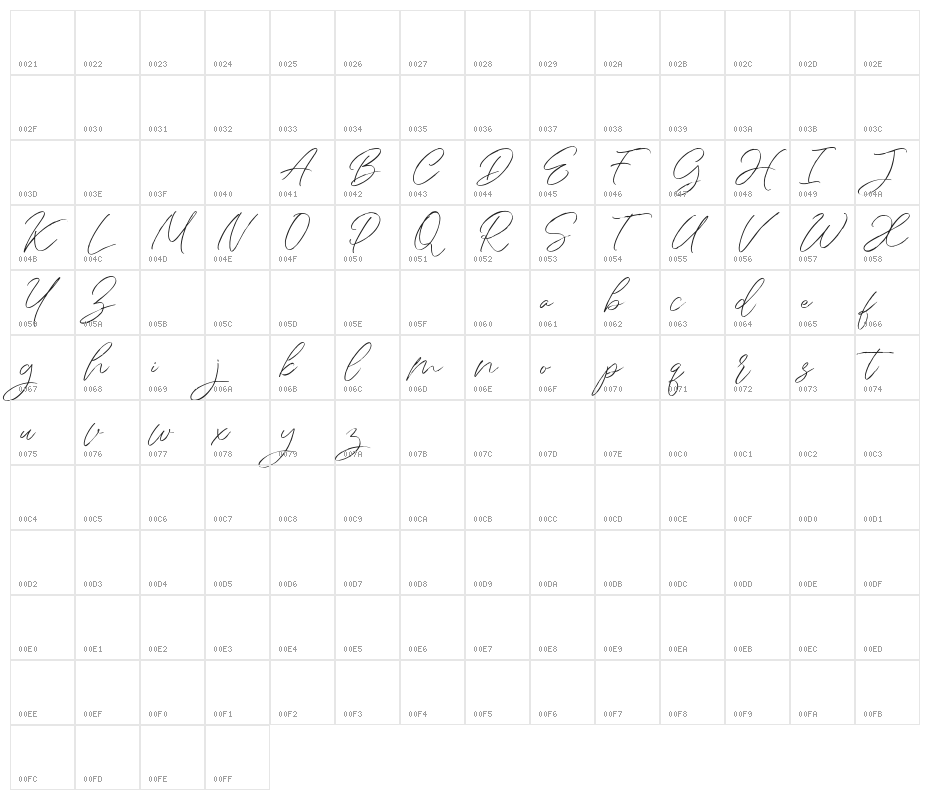 DaisyrainFREE Character Map