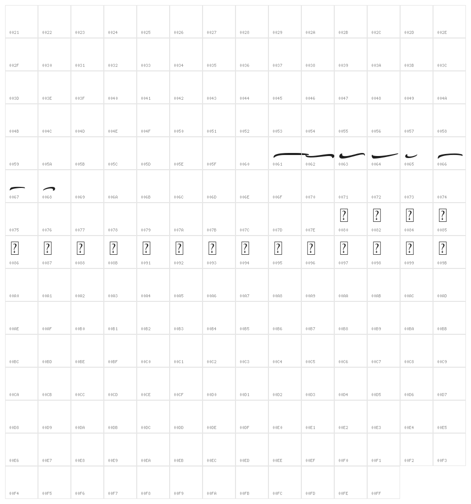 Dakiens Swash Character Map