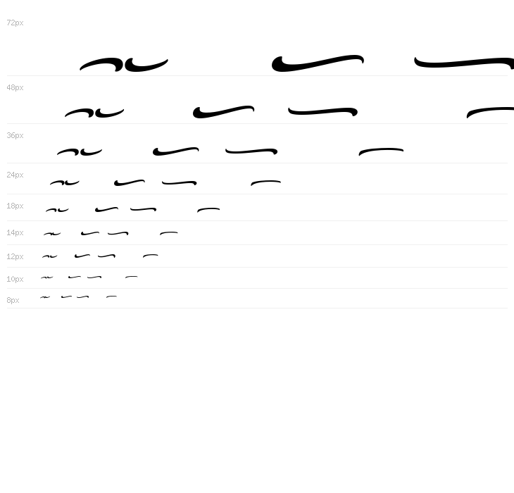 Dakiens Swash Waterfall