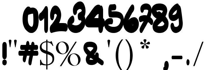 Dakinizazi Font OTHER CHARS