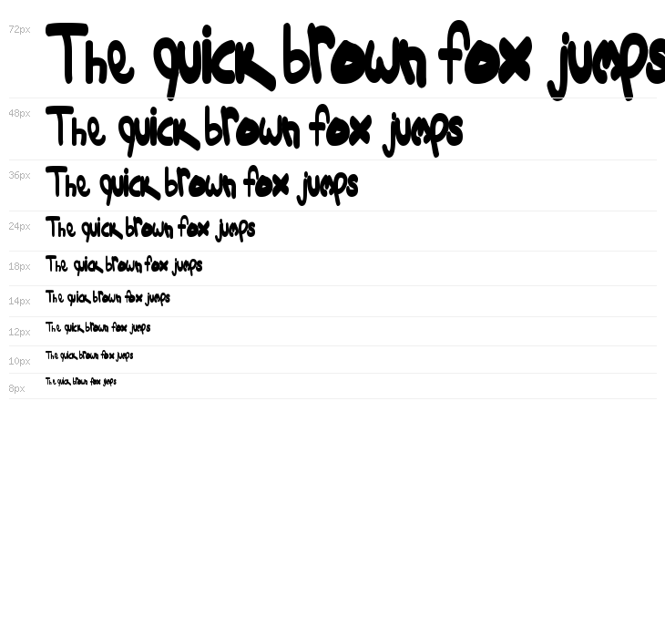 Dakinizazi Waterfall