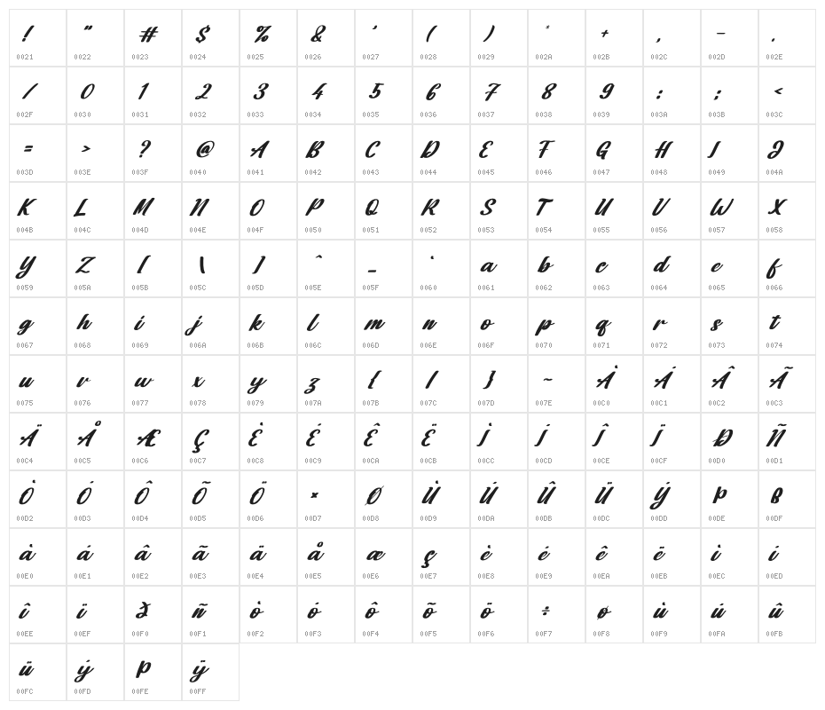 Dakota Artha Italic Character Map
