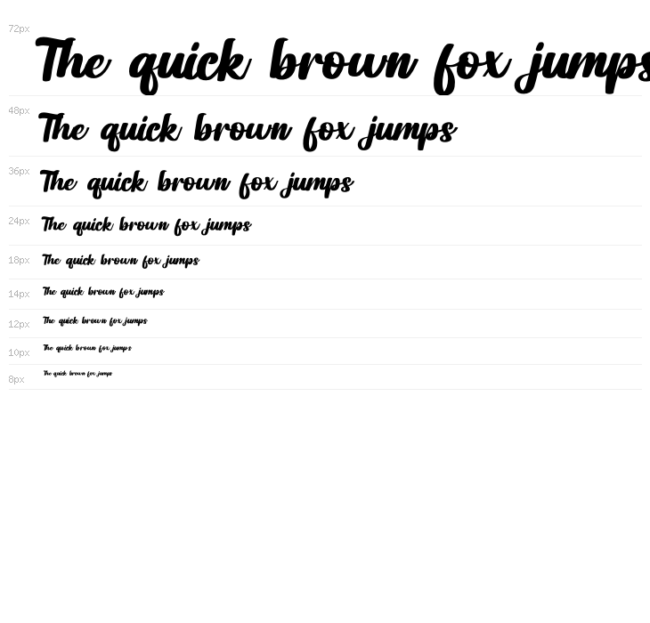 Dakota Artha Waterfall