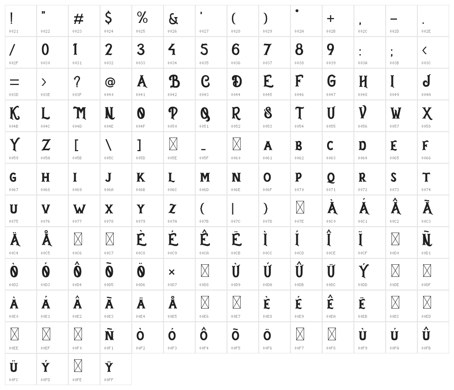 Dakota Regular Character Map