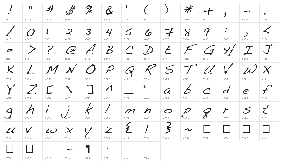 Dakota Regular Character Map