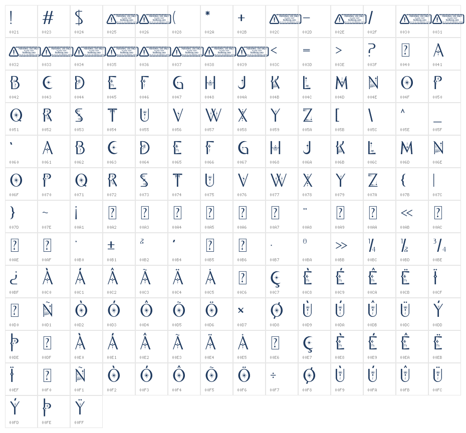 Daksha PERSONAL USE ONLY! Character Map