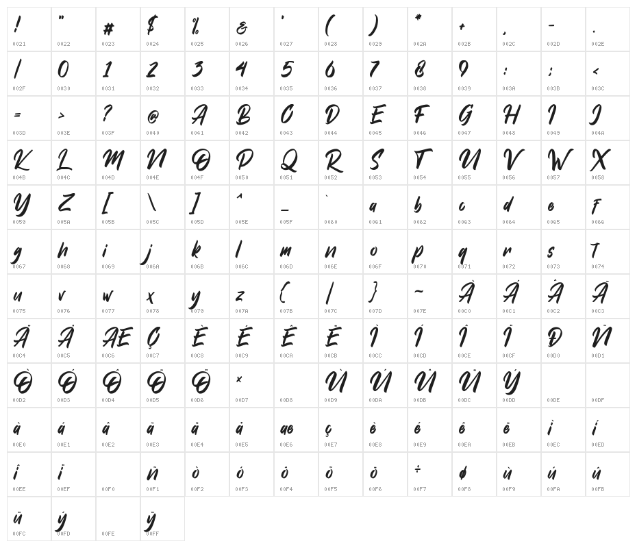 DakwartLetter Character Map