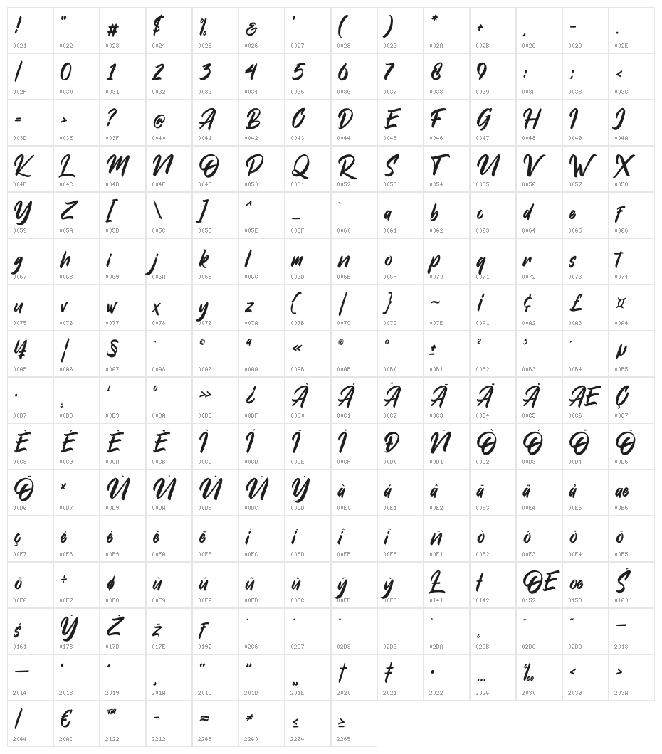 DakwartLetter Character Map