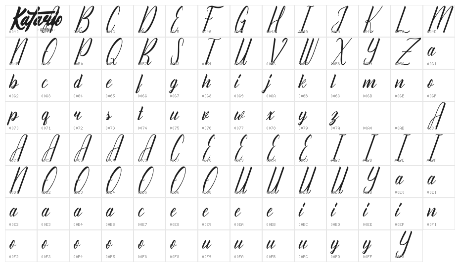 Dalechampia-DEMO Character Map