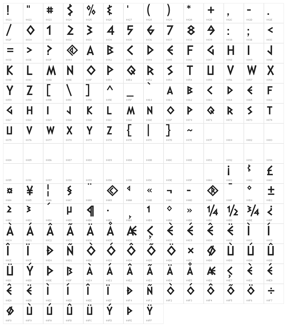 Dalek Pinpoint Bold Character Map