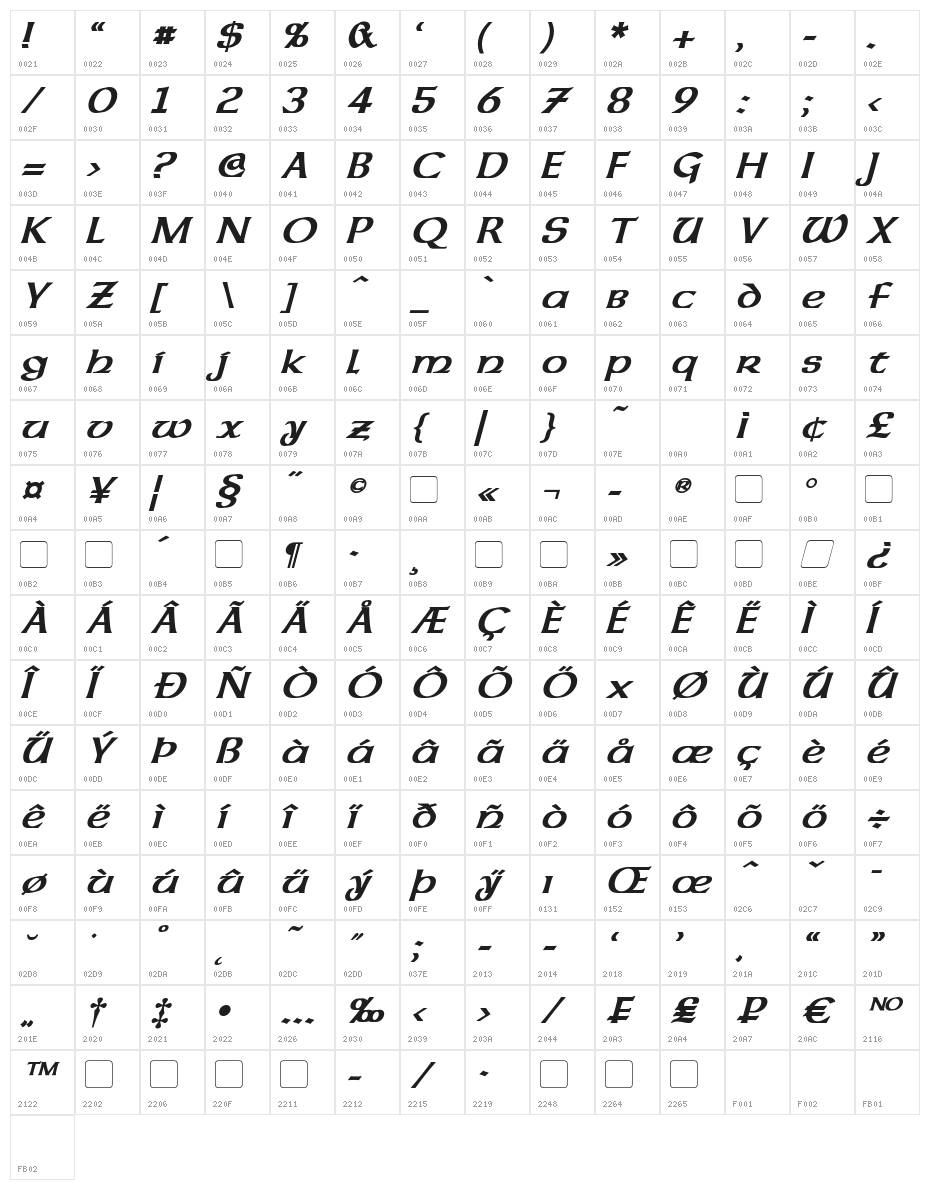 Dalelands Uncial Bold Italic Character Map