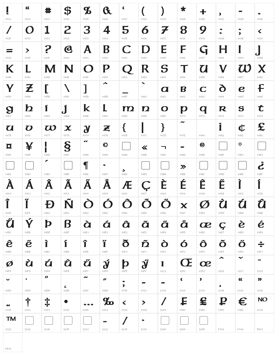 Dalelands Uncial Bold Character Map