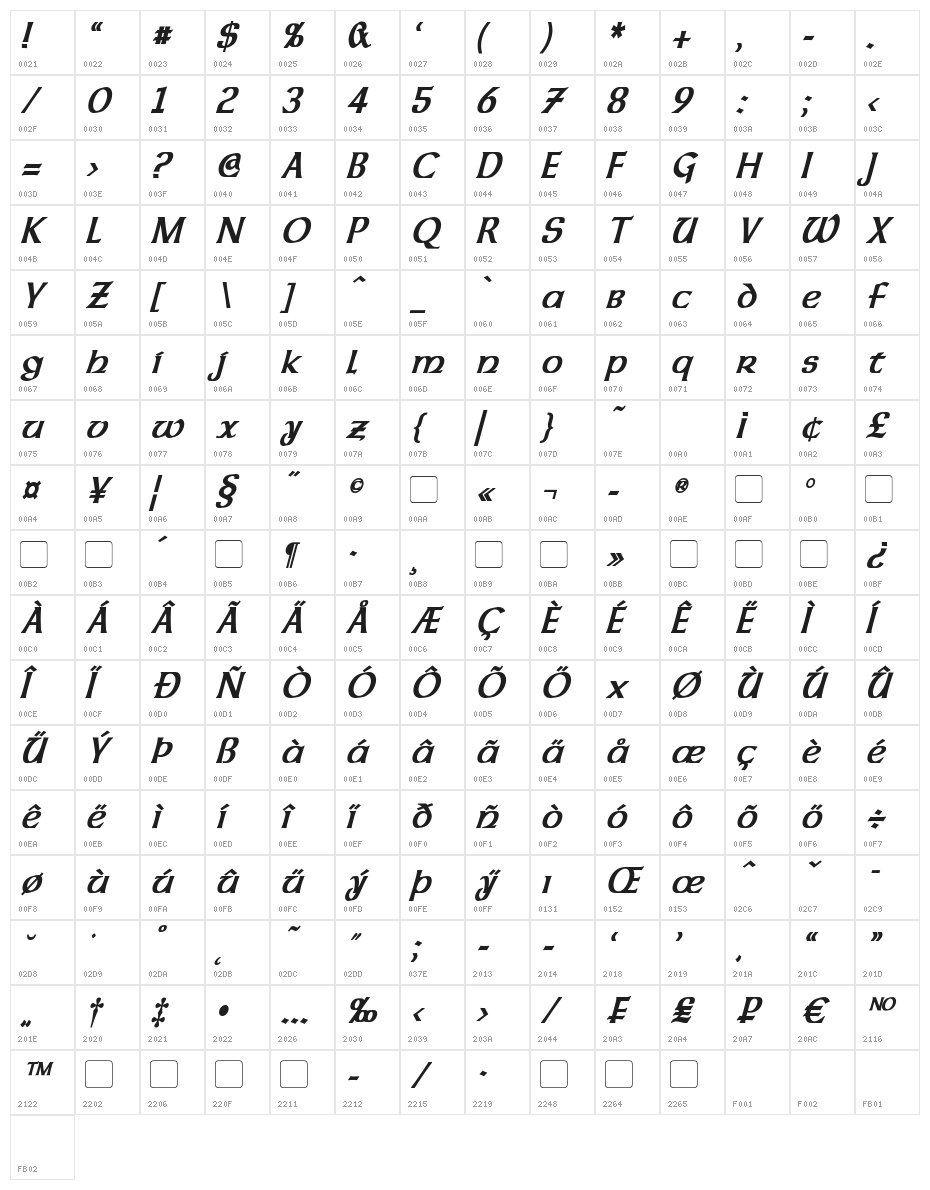 Dalelands Uncial Condensed Bold Italic Character Map