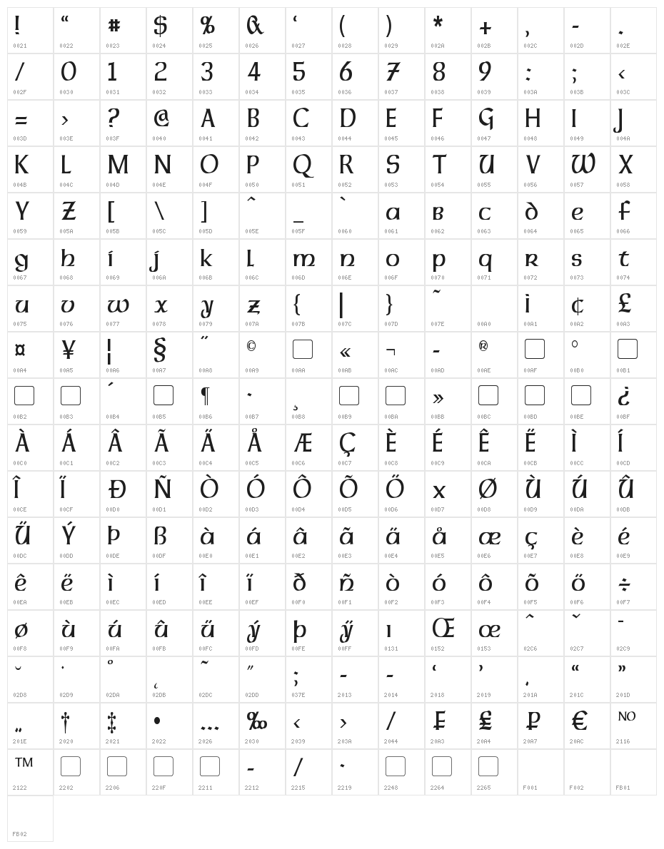 Dalelands Uncial Condensed Character Map