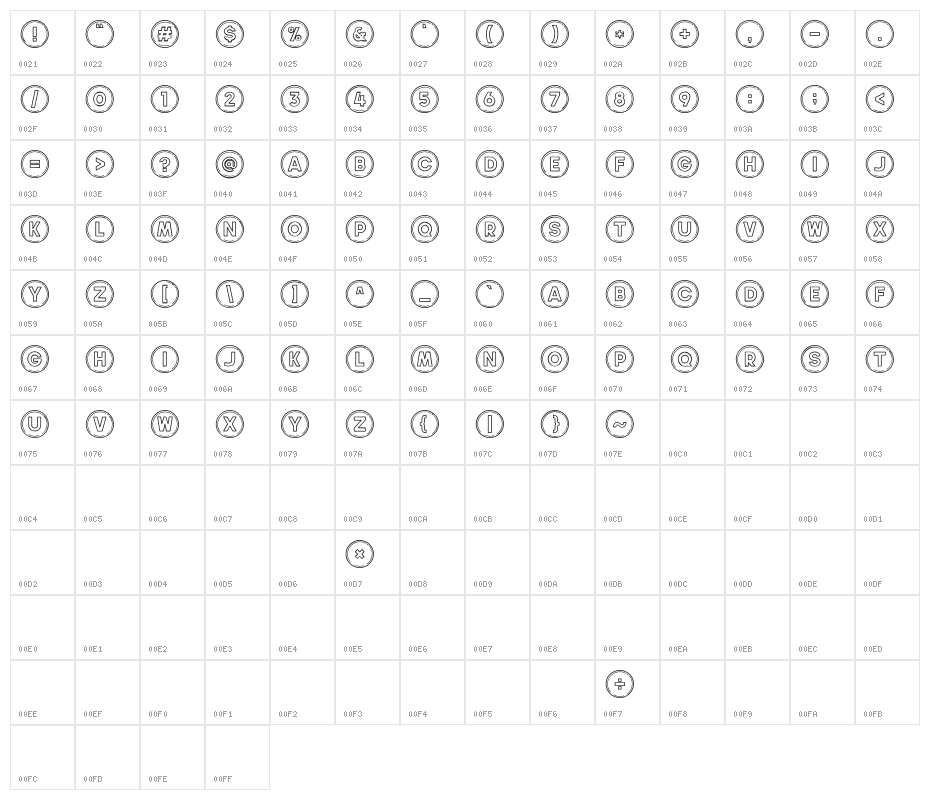 Dalgona Candy Character Map