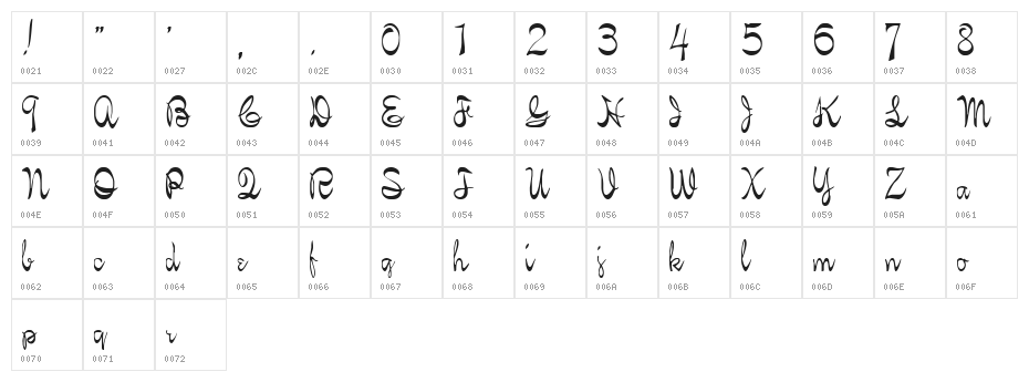Dalia  Normal Character Map