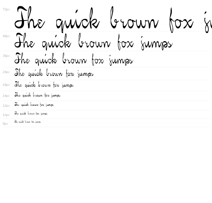 Dalia  Normal Waterfall