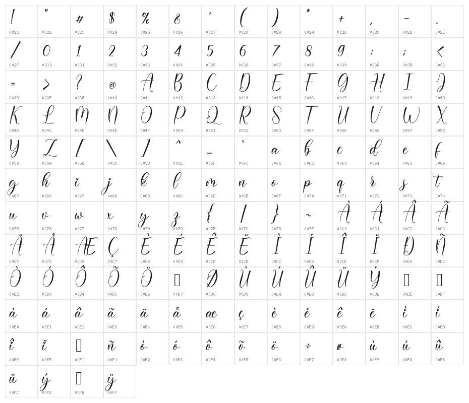 Daligona_DEMO Character Map