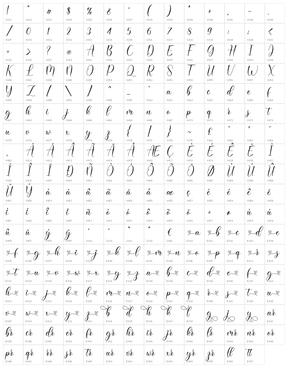 Daligona_DEMO Character Map