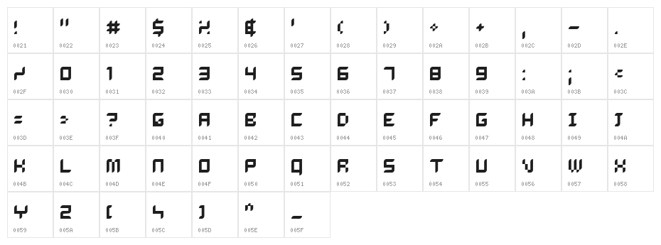 Dalila Character Map
