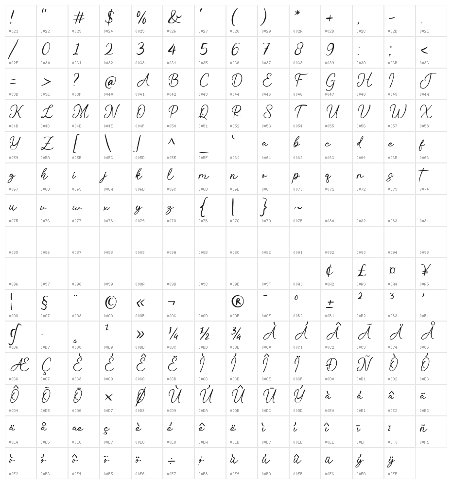 Dalion Stream Character Map