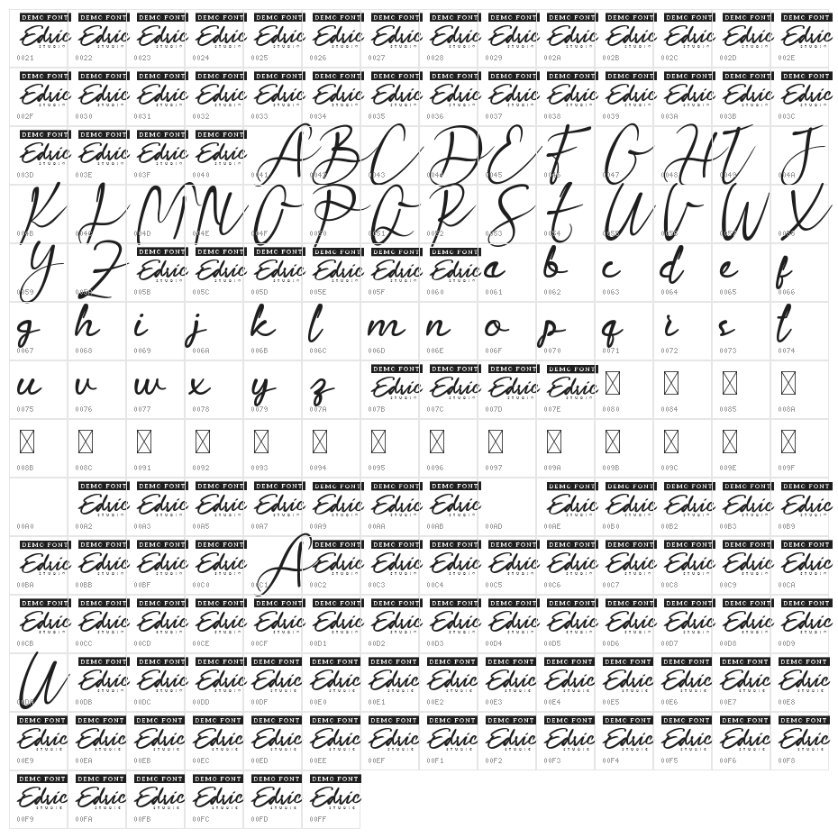 Dalisha Demo Character Map