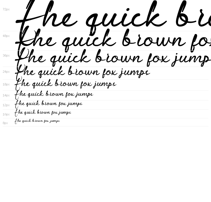 Dalisha Demo Waterfall