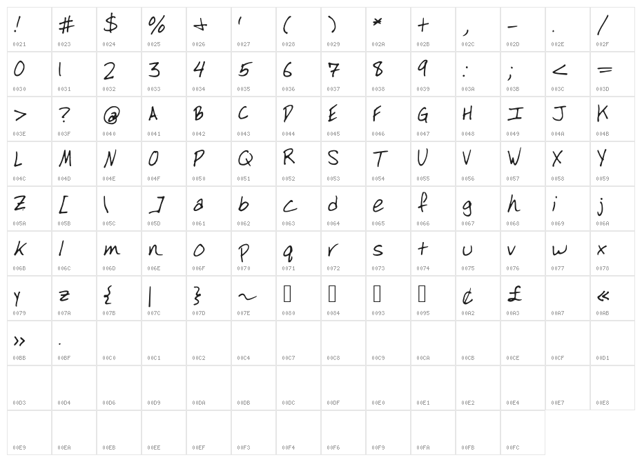 Dallas Character Map