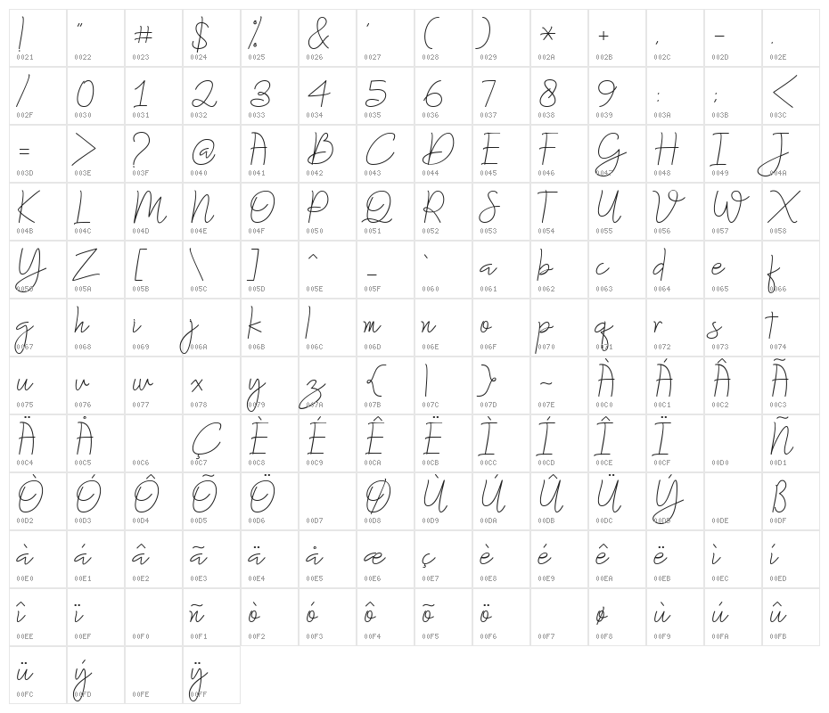 Dallastic Character Map