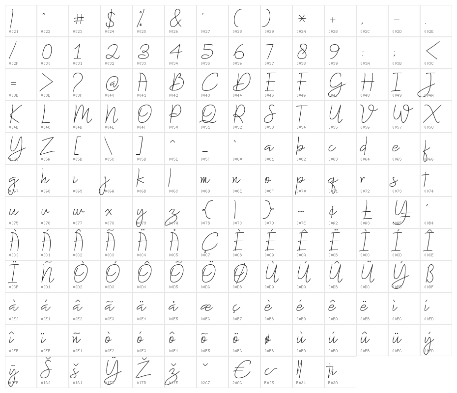 Dallastic Character Map