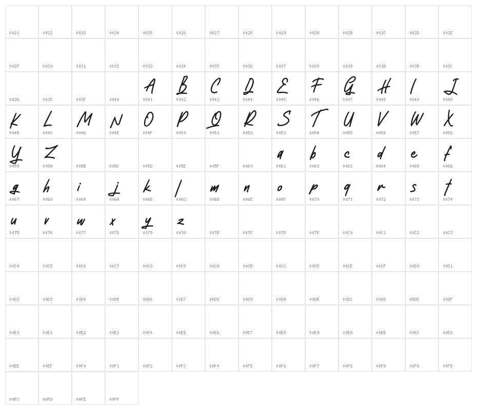 DallimeFREE Character Map