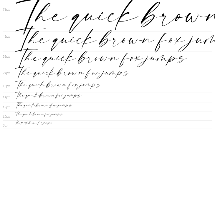 Dalmantian Waterfall