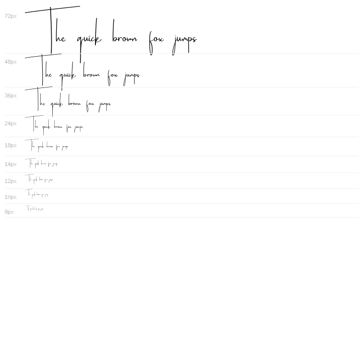 Dalmantina Waterfall