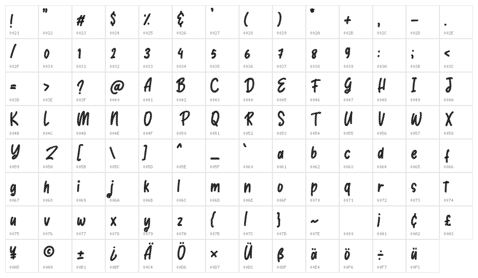 Dalmaspot Regular Character Map