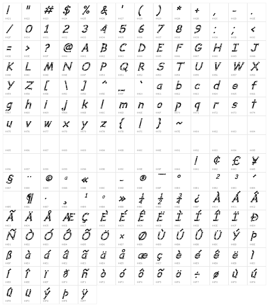 Dalmata Dream Bold Italic Character Map