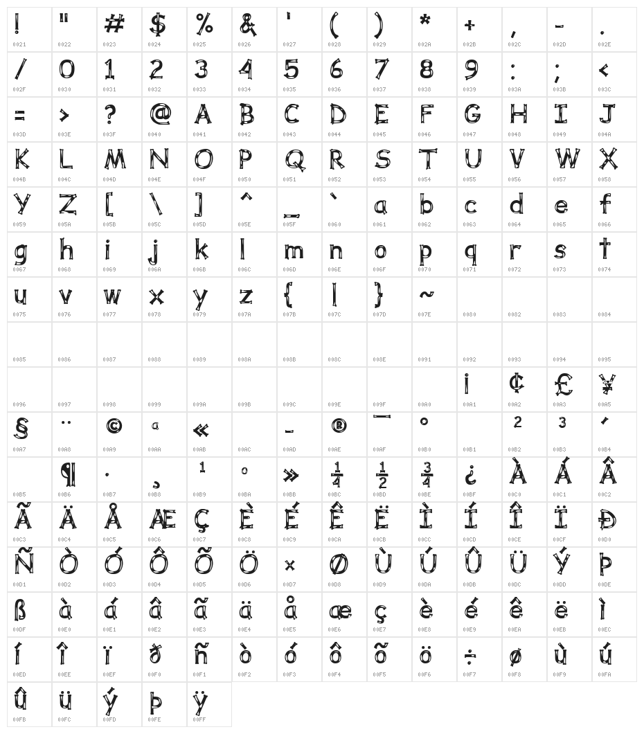 Dalmata Dream Bold Character Map