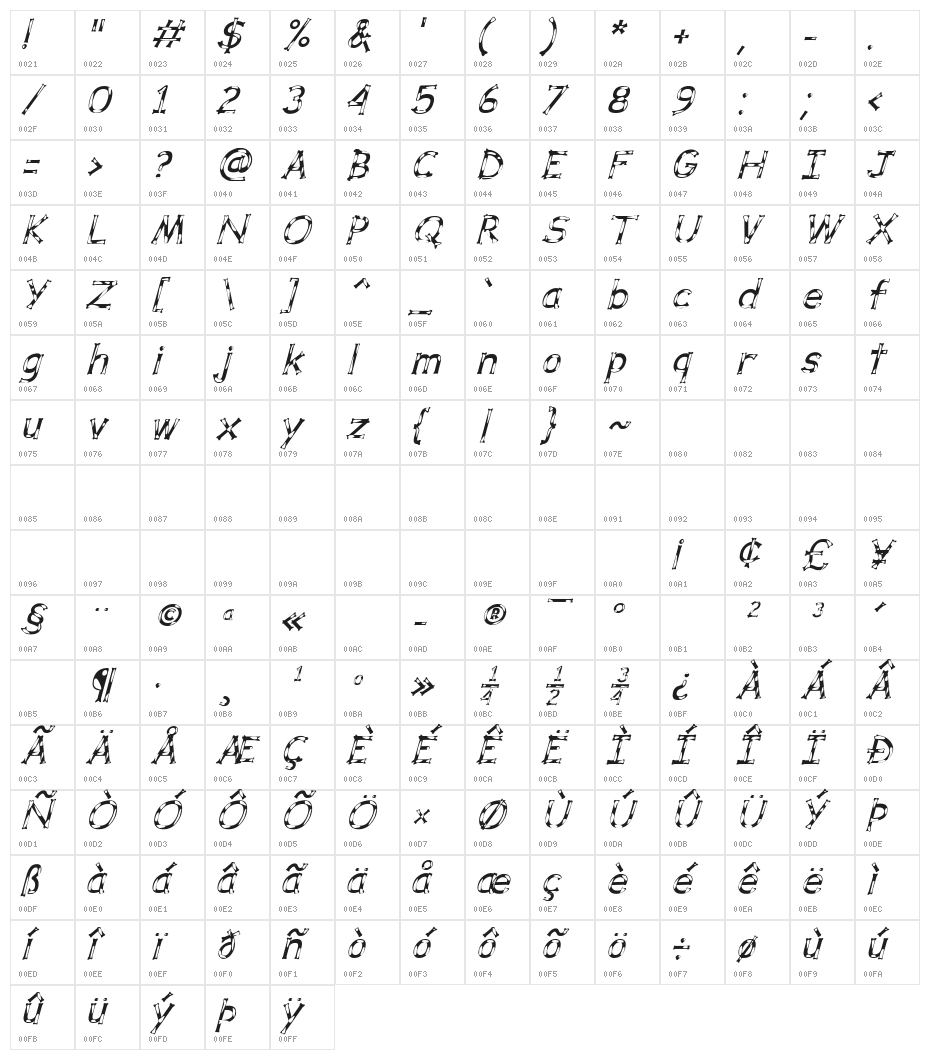 Dalmata Dream Italic Character Map