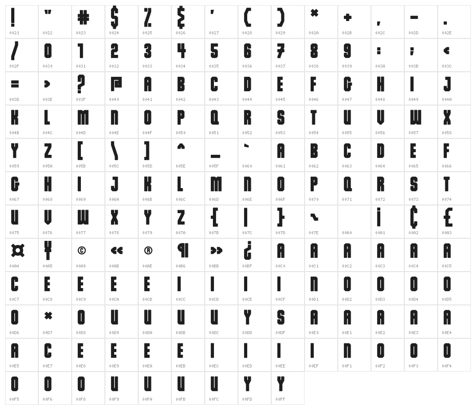 Dalmation Demo Character Map