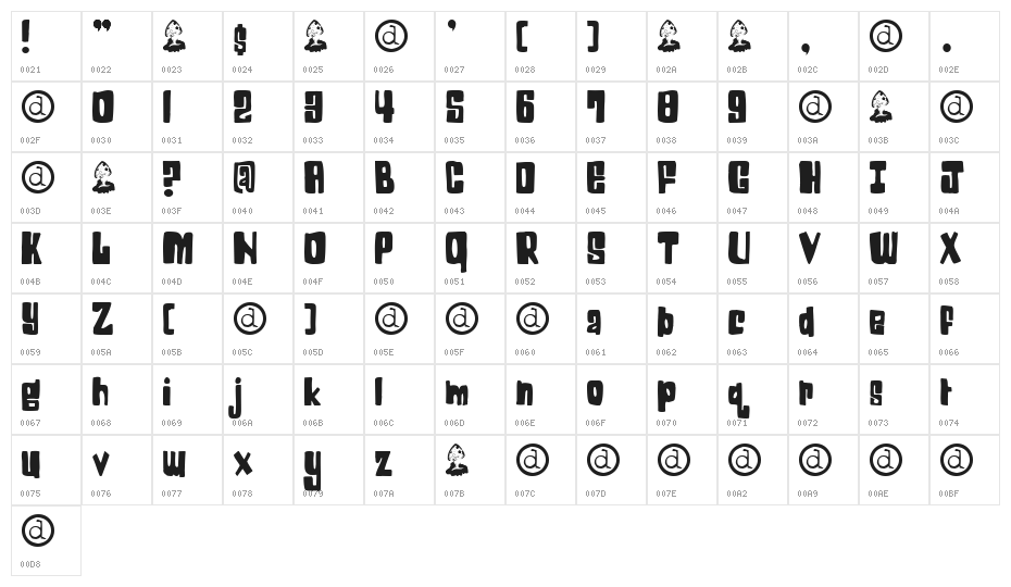 Dam it Character Map